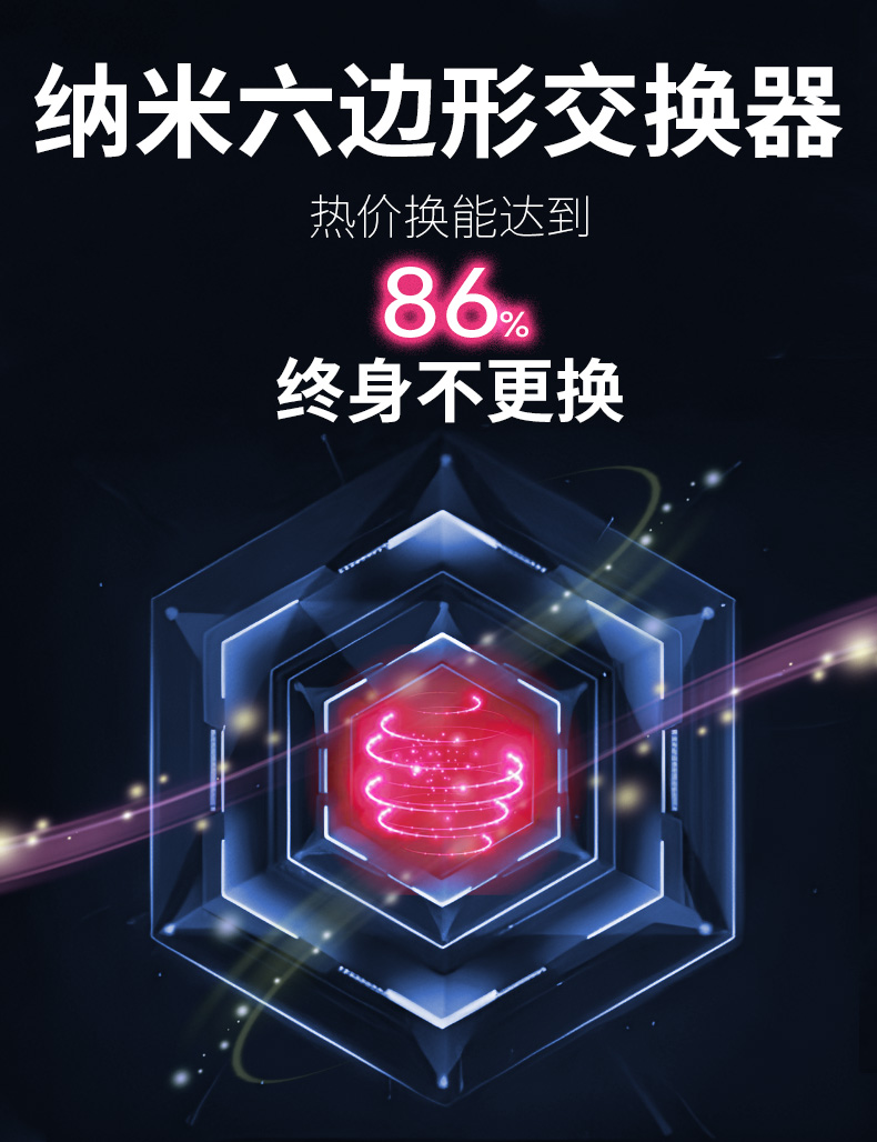 新风换气机的使用优势是什么？