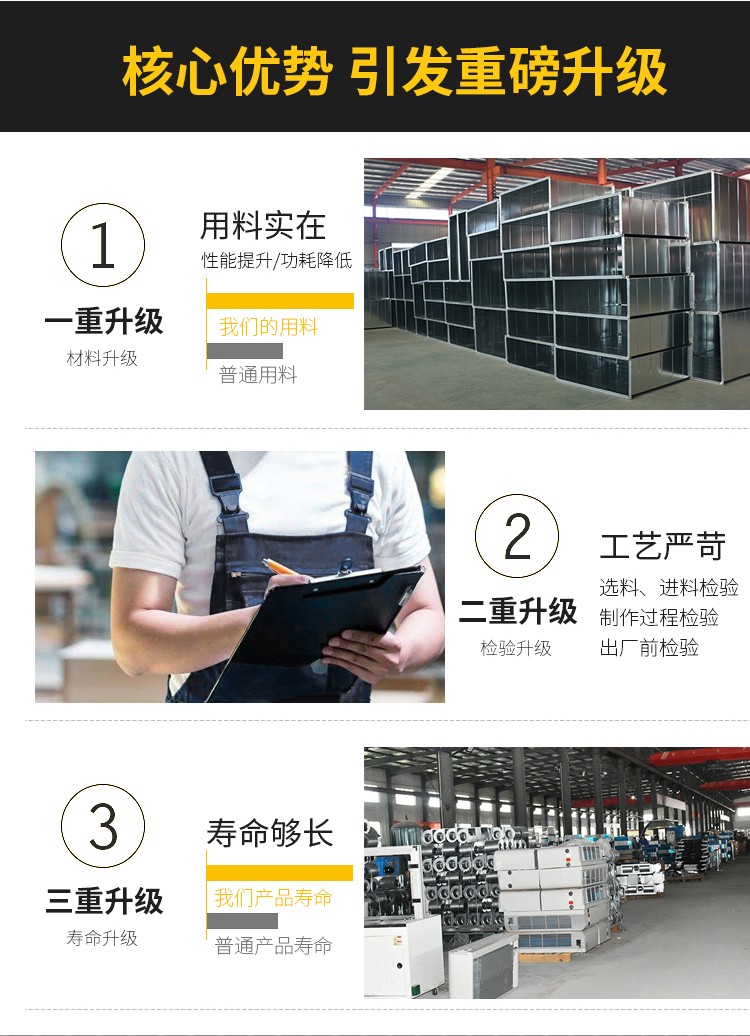 柜式离心风机的用途介绍