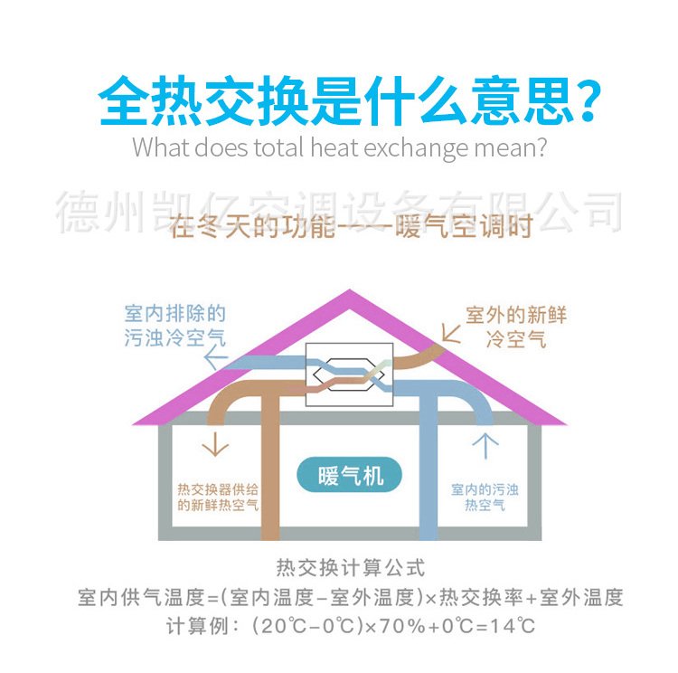 双向流新风机与单向流系统的区别